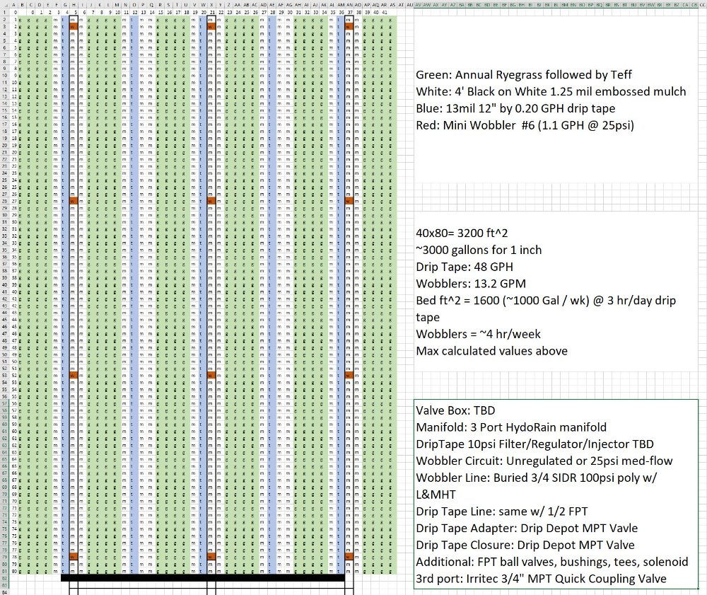 bed plan.JPG