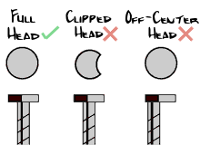clipped-head-vs-round-head.png