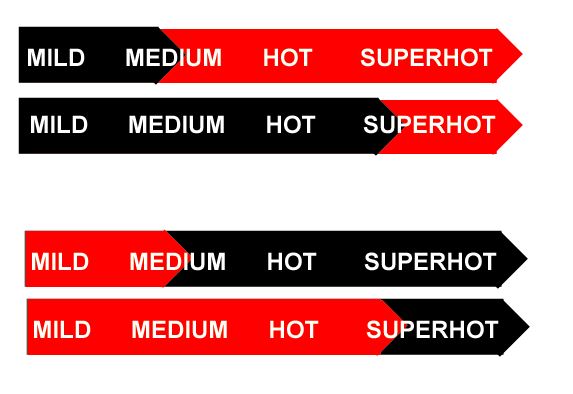 heat scales.JPG