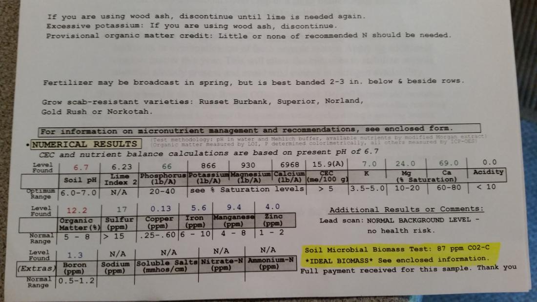 soil test1.jpg