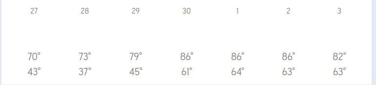 temps.png