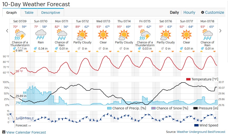 weather.jpg