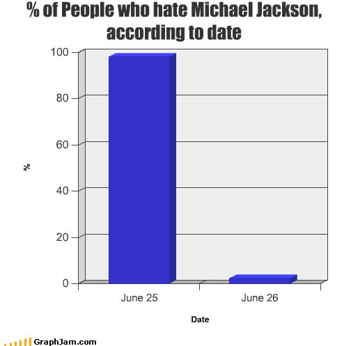 people_who_hate_michael_jackson.jpg