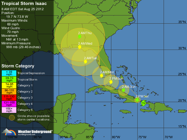 Isaac.gif