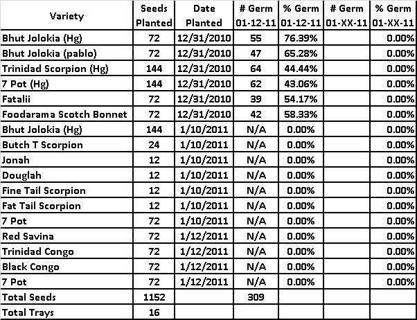 01-12-11growlog.jpg