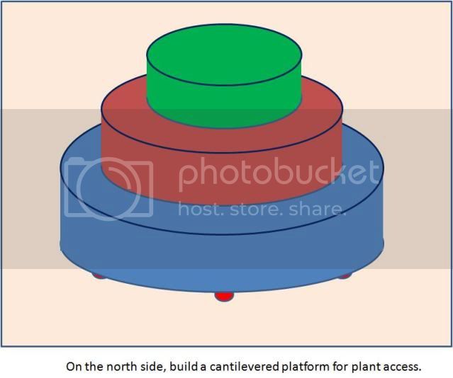 planteridea.jpg