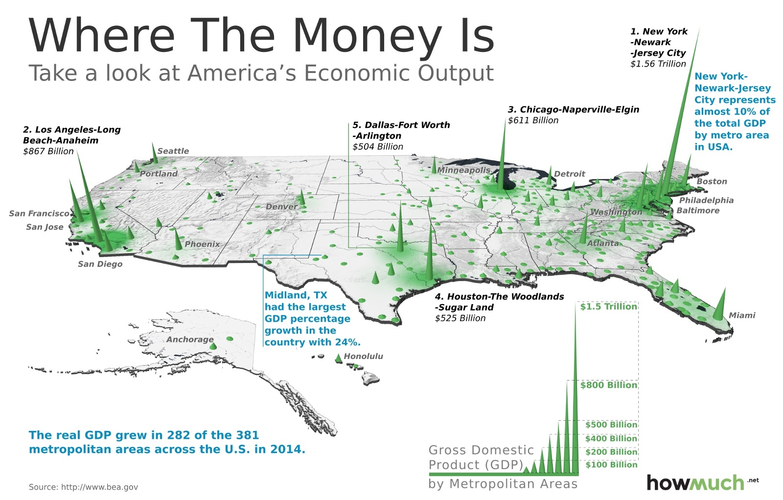 where-the-money-is-us-by-gdp-3a75.jpeg