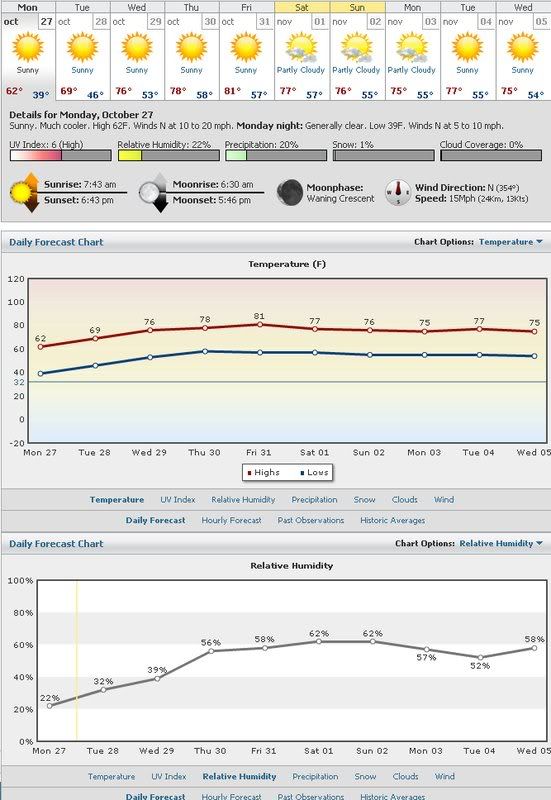 10-27-08weather1.jpg