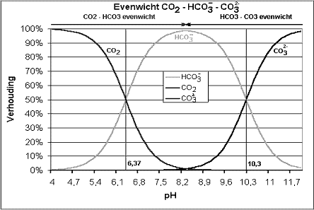 ozon_decomp3.gif