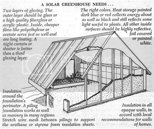 solargreenhouse-2.jpg