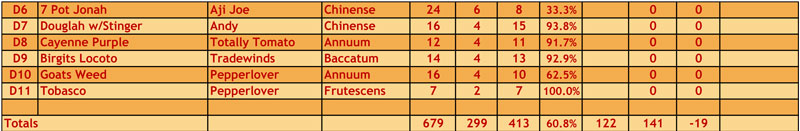 seedchart3.jpg