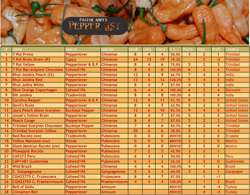 seedchart1.jpg