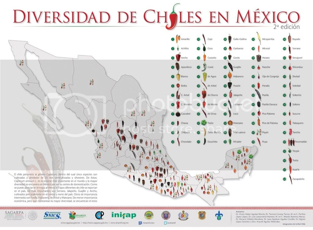 mapa-diversidad-de-chiles.jpg